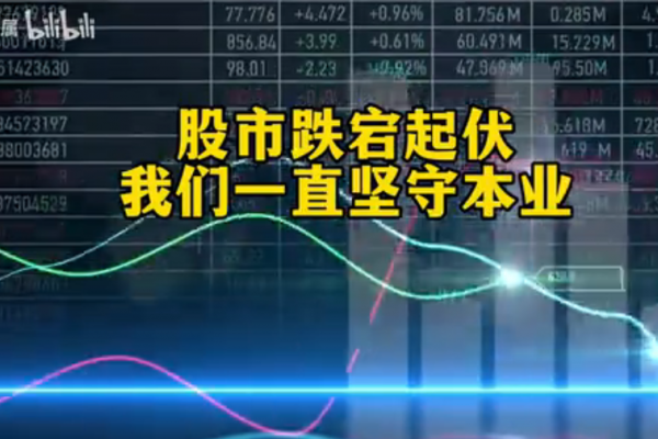 股市跌宕起伏，我們一直堅(jiān)守本業(yè)